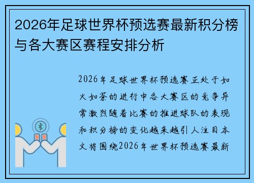 2026年足球世界杯预选赛最新积分榜与各大赛区赛程安排分析 2026年足球世界杯预选赛最新积分榜与各大赛区赛程安排分析